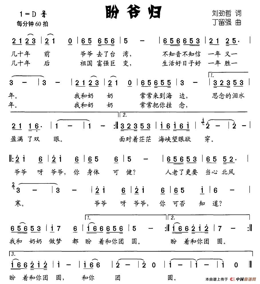 ΠwV
