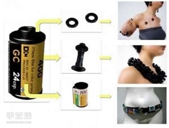 zޏU DIY˵ -  www.888bfw.com
