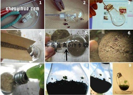 UÄ(chung)⻨DIY -  www.888bfw.com