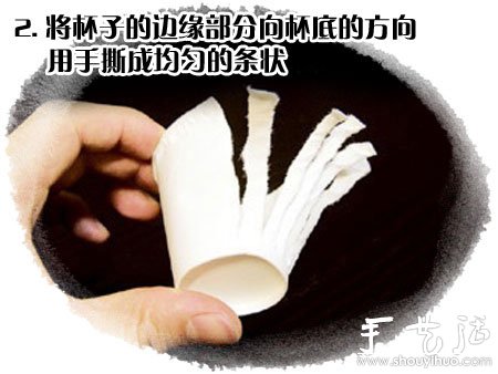 һԼDIYɐ(i)С޵ķ -  www.888bfw.com