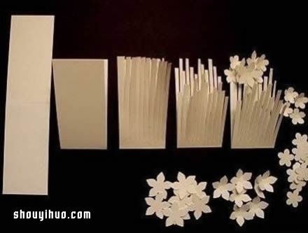 ֹDIYwbķ̳ -  www.888bfw.com