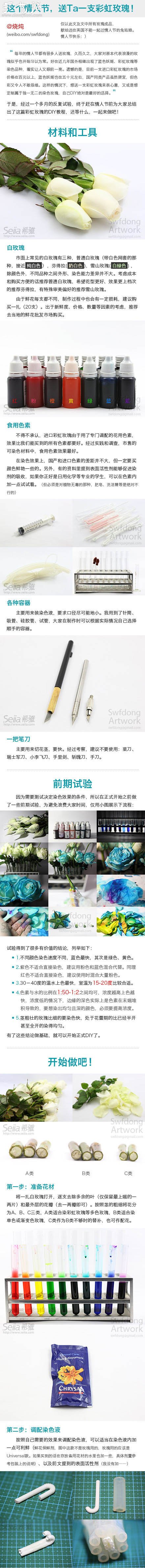 õʺõDIY̳ -  www.888bfw.com